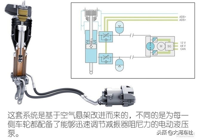 最新款奔驰gle400试驾,试驾gle400
