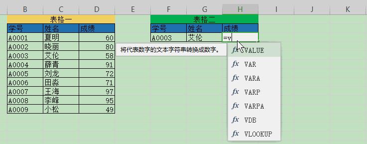wpsvlookup函数的使用方法,wps函数vlookup下拉不递增