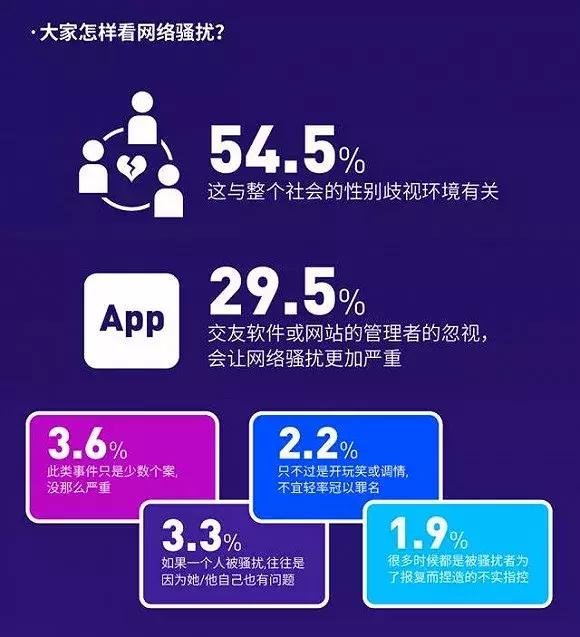 微博太吓人了，拉皮条又出新招？