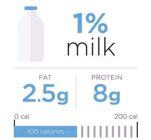 澳洲奶粉真实事件,澳洲牛奶真实情况