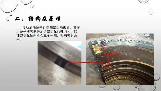 发电机密封瓦,发电机密封瓦的安装方法