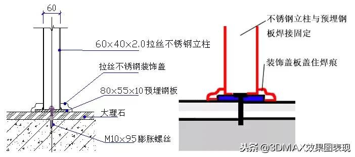 不锈钢深化节点,不锈钢收口处理