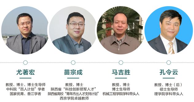 西京学院是什么档次,西京大学贵族
