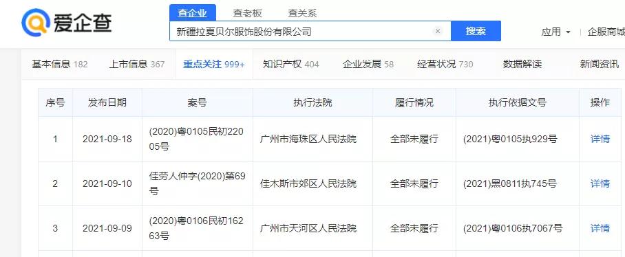 女装巨头关店千家,关店2400家老板深陷违约泥潭