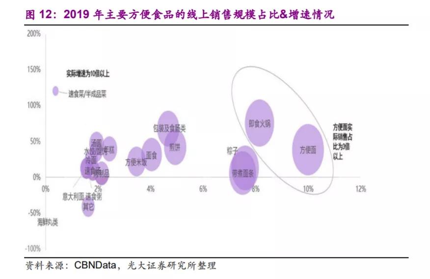 这届年轻人连咸菜都吃不起了吗,这届年轻人穷可咋办