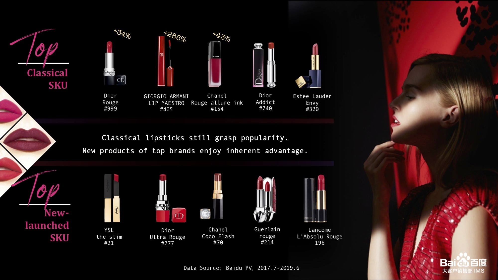 OMG！李佳琦没有告诉你的仙女变身指南都在这里