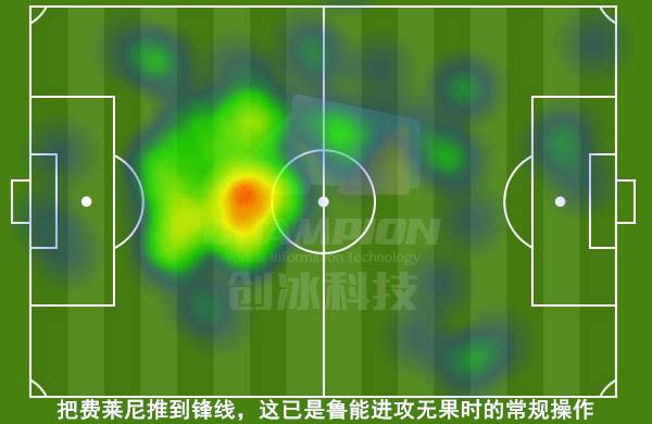 鲁能vs国安赛后复盘,鲁能泰山复盘