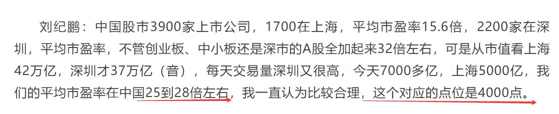 股市2600到3000点能挣多少收益,股票从3000点涨到4000能赚多少