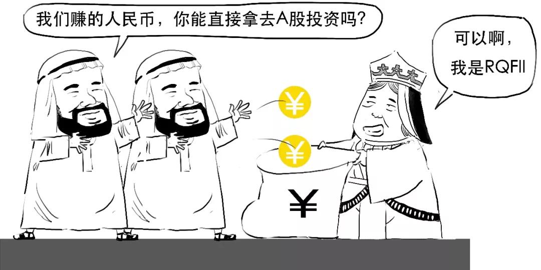 看图学炒股技巧,看图学钱币知识