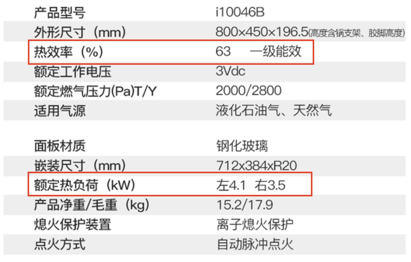 厨房有了它收纳更方便,厨房收纳做到这4点