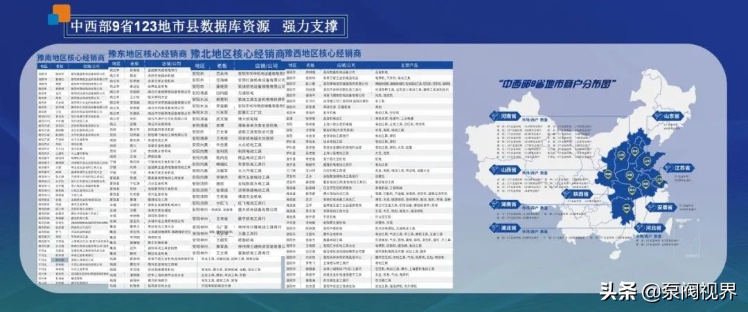 第20届郑州五金机电博览会门票,郑州五金机电博览会