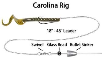 钓鲈鱼的钩距,如何钓鲈鱼台钓