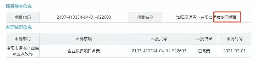 洛阳三甲医院门槛费是多少,洛阳中心楼盘布局图