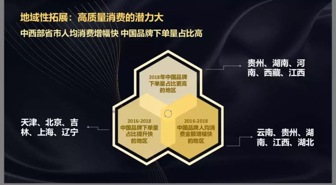 拼多多这次大变革了吗,拼多多对新品的想法