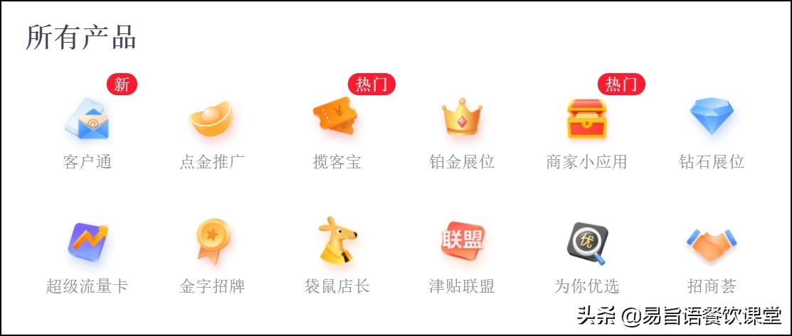 易旨语餐饮课堂：美团外卖和饿了么外卖店铺没有单量，如何提升？