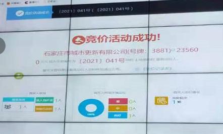 国企拿地优先,国企拿地意味着什么