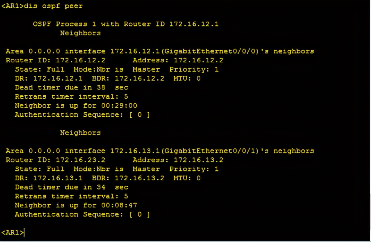 华为交换机连路由器ospf配置,华为ospf路由配置实例