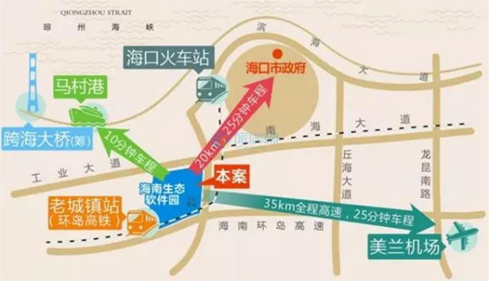 澄迈潜力楼盘排名前十,澄迈买房性价比