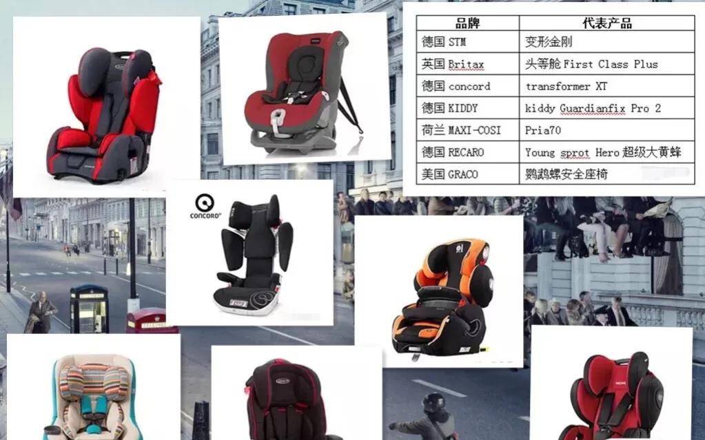 大童安全座椅怎么选,宝得适安全座椅怎么选