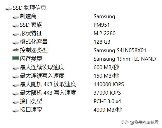 surfacepro7拆解ssd,surfacepro4固态硬盘升级推荐