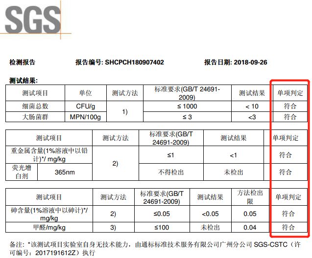 可以吃的洗洁精,能吃的洗洁精