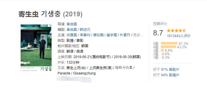二刷韩国巨作电影《寄生虫》,才懂寄生虫其实代表更加隐秘的真相