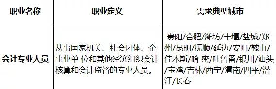 会计收入真实性,会计信息真实或虚假的原因