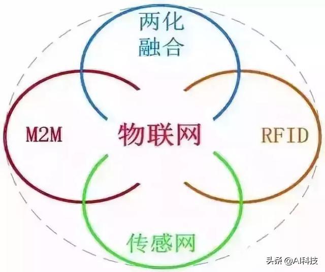 金准人工智能公司,金准科技有限公司