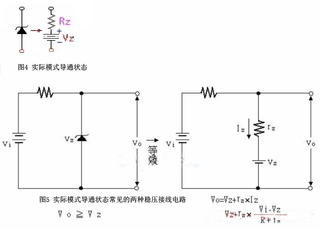 稳压二极管的作用和工作原理,稳压二极管的稳压原理是什么