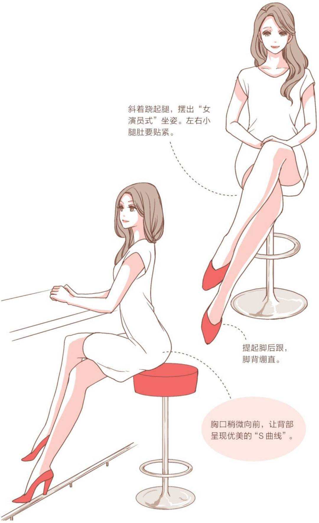 一个动作看出你的层次和素质,几个动作看出你的素养