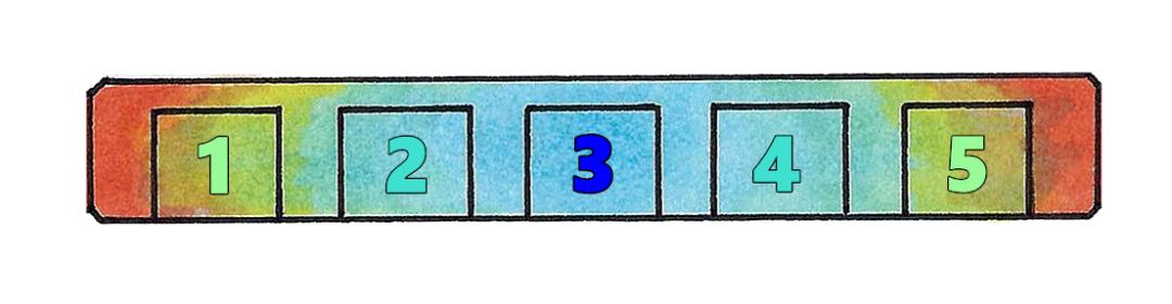 地铁夏天太冷怎么解决,夏天地铁空调冷怎么办