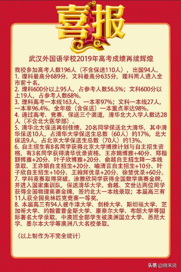 牛掰凭借实力单身,牛掰源自哪个视频