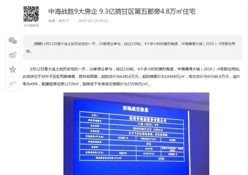曾经那块各大开发商抢破头的“地王”,现在怎么样了?