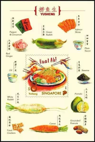 世界各国2022前三季度,各国新邮