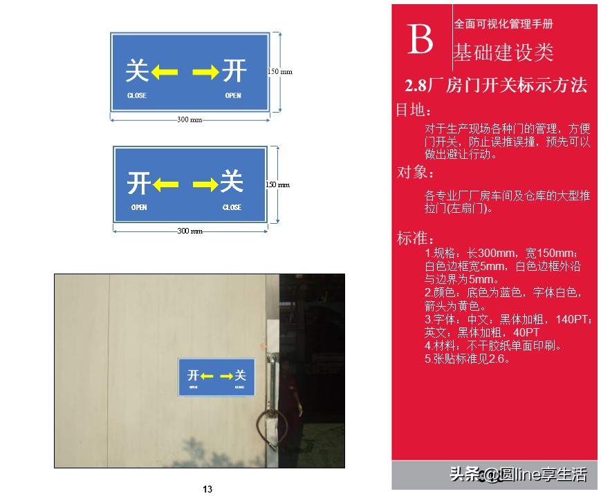 kepler可视化入门手册,可视化维修操作手册