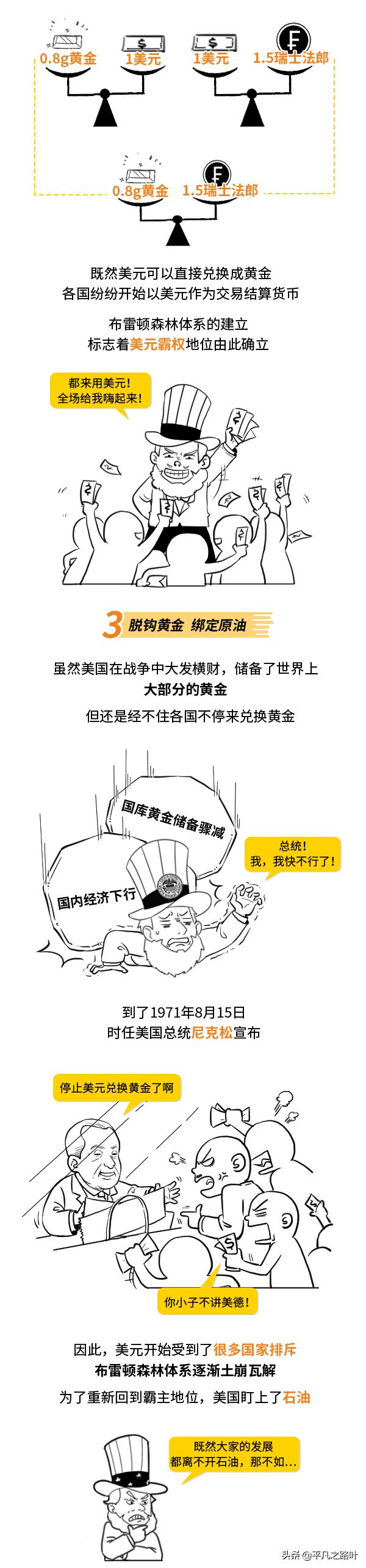 美元霸权为美国每年增收多少,美元是如何维持美国霸主地位的