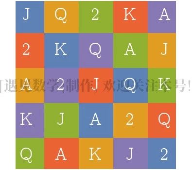 学习欧拉是什么,学习欧拉有什么用