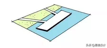 为什么毕业设计那么难,毕业设计工业设计做什么