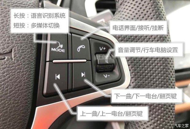 吉利远景suv18款全车尺寸,吉利新远景suv18款试驾