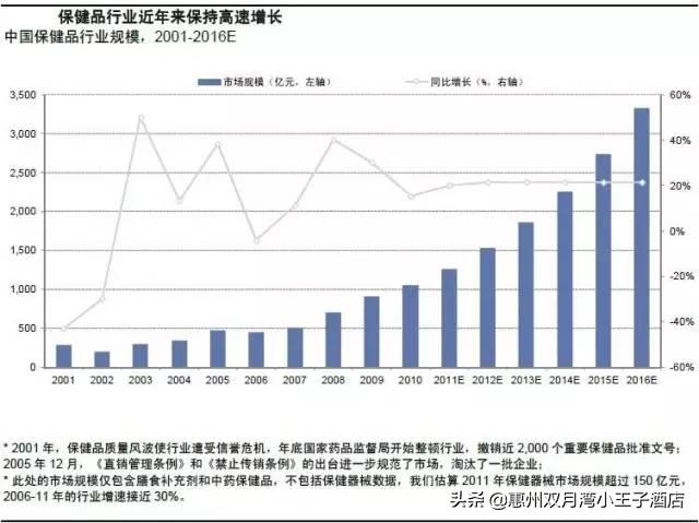 普通人做社交电商都能赚钱吗,未来5年做什么赚钱
