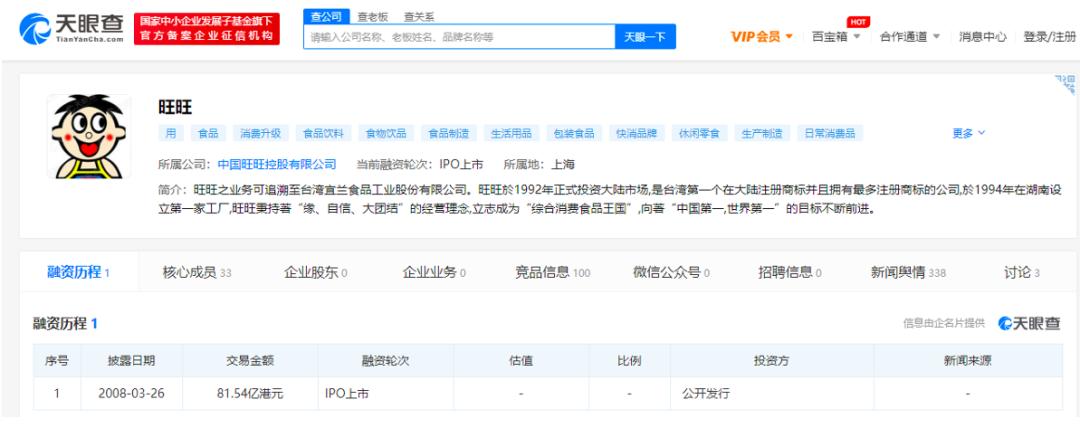 旺旺：长风破浪会有时，28年终不止