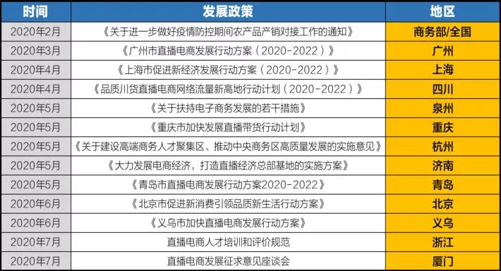 不是生意难做而是逻辑改变的意思,为什么说现在做生意就是这么难