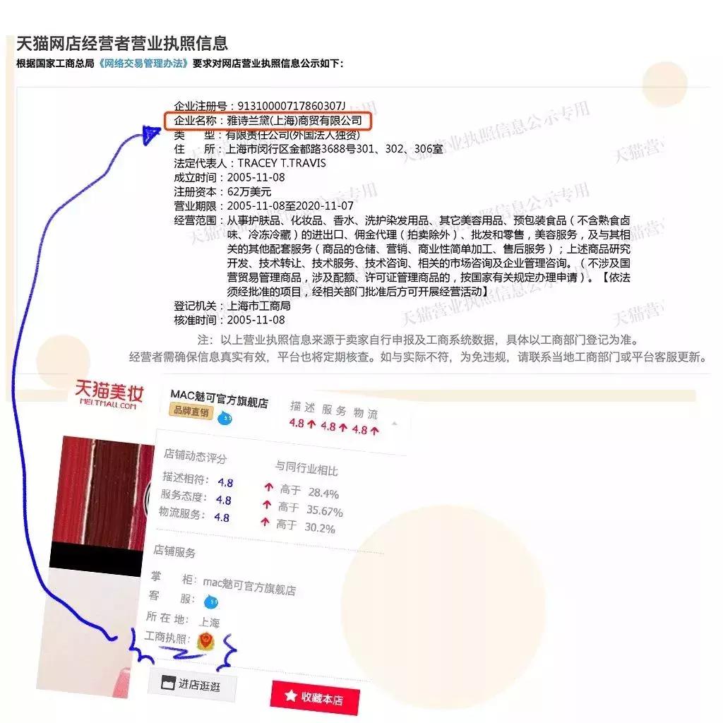 科普贴的正确用法,四种方法买到正品