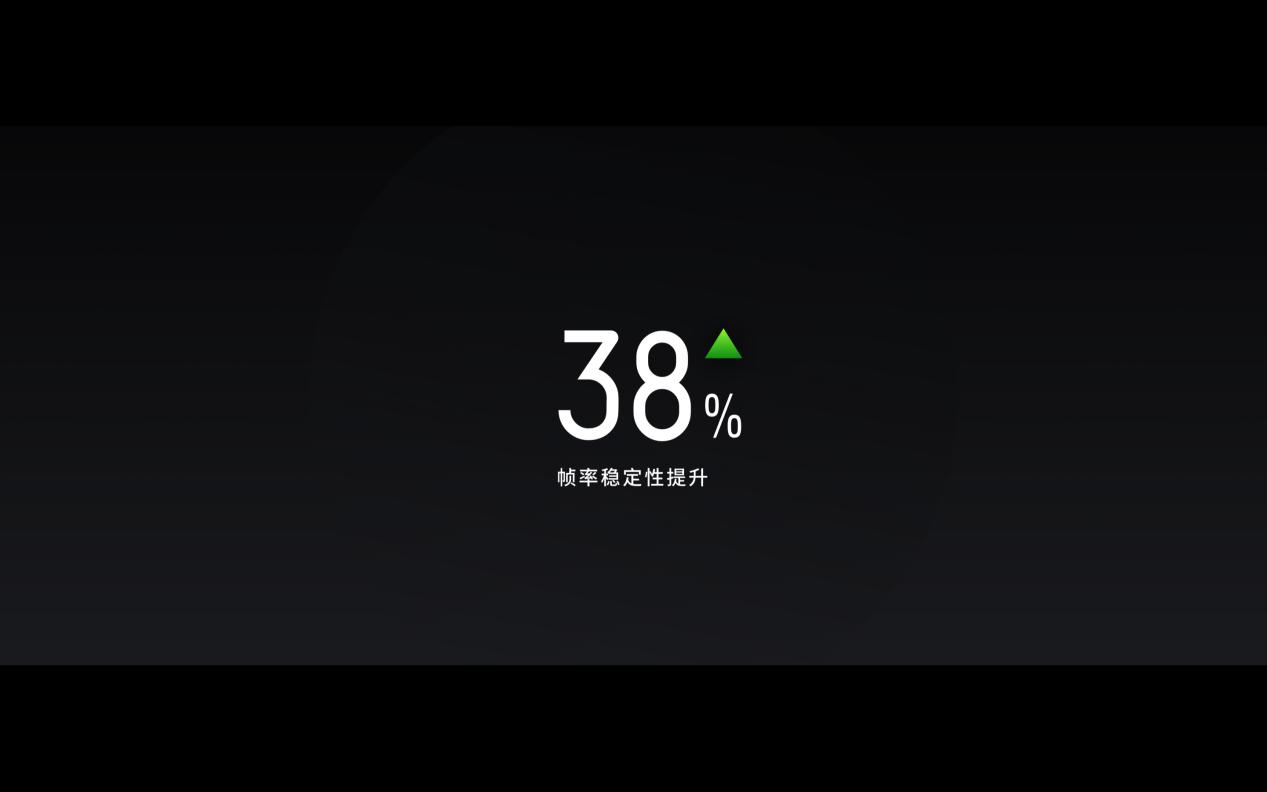 oppo超好用的游戏手机,oppo手机游戏系列推荐