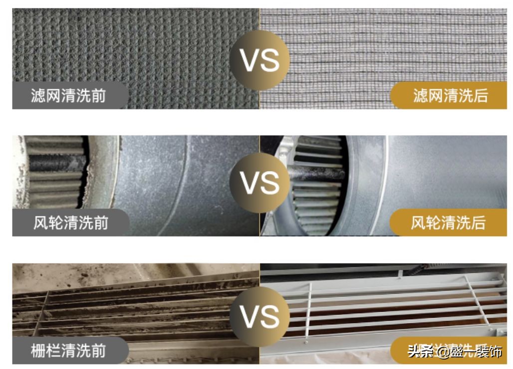 一年80户业主!2019年度盛一老客户回访圆满完成