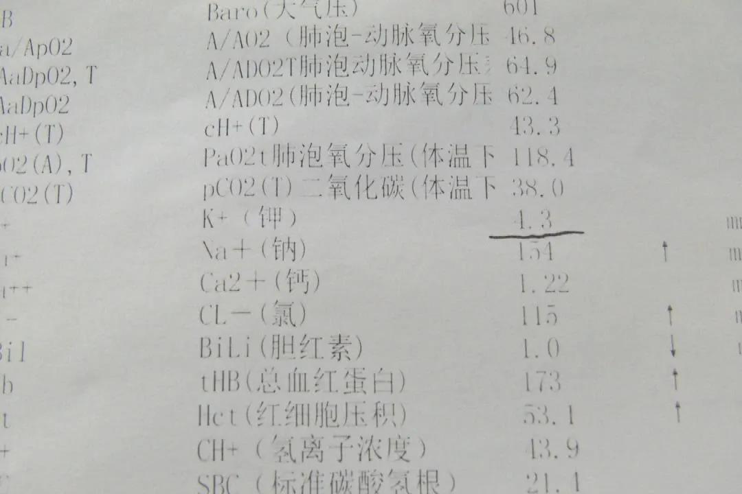 急性胰腺炎发作导致血压降低怎样,胰腺炎伴高血压危险性有多高