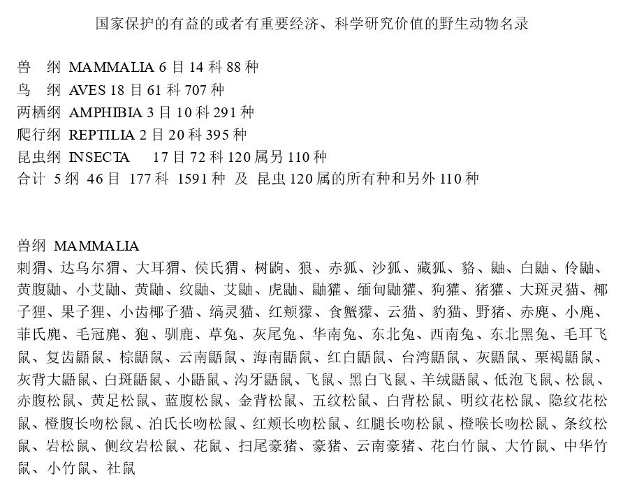 野生动物法规定哪些动物不能吃,现在规定哪些野生动物不能吃