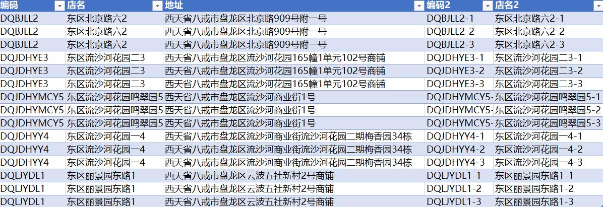 excel怎么把重复的数据过滤出来,excel表格怎么过滤数字