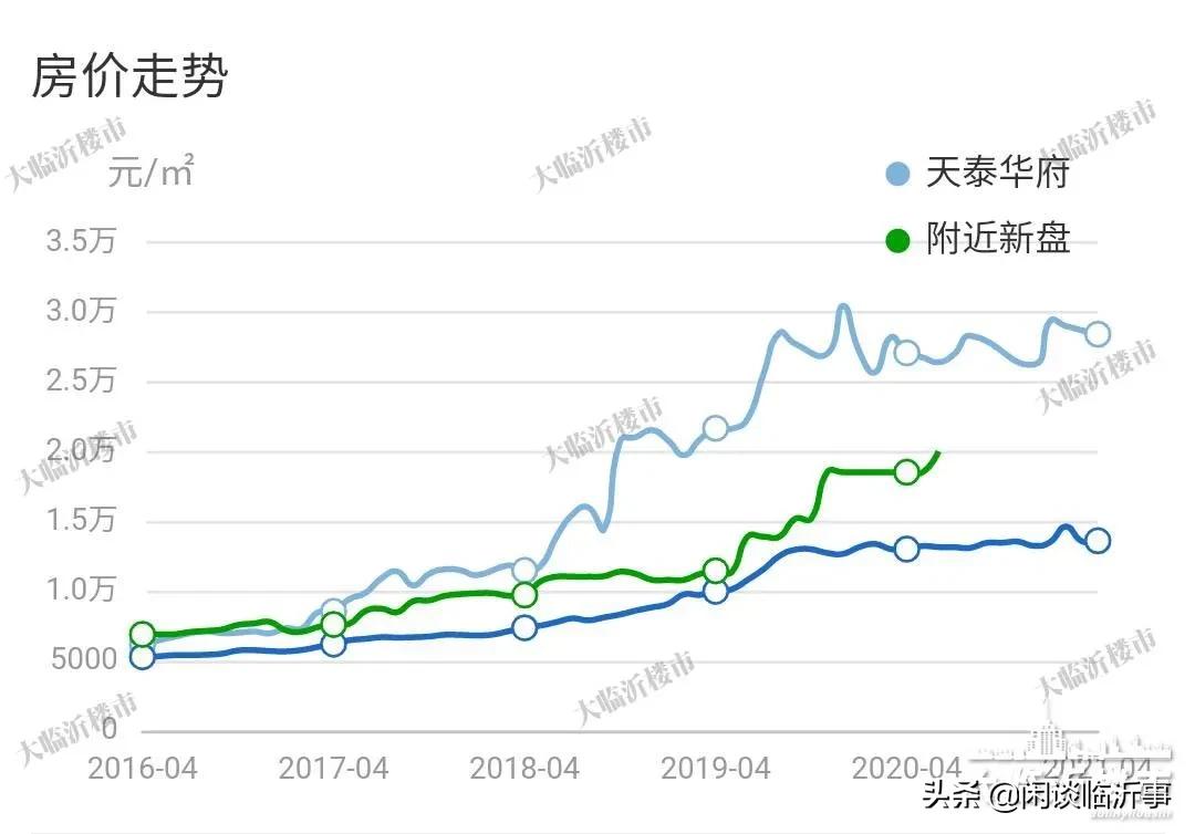 北京十一中的新校区,北京十一学校新校区在哪里
