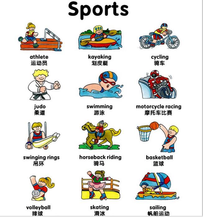 洪恩分级阅读高频词,洪恩英语卡片高频词